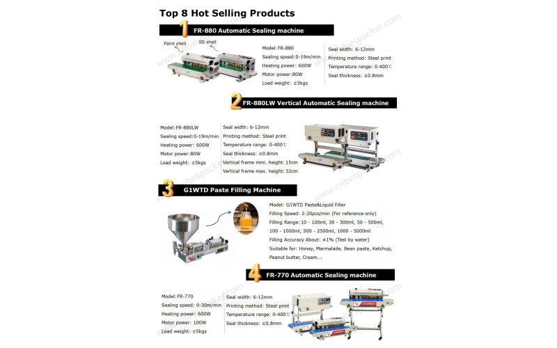 Hot-selling packing machine